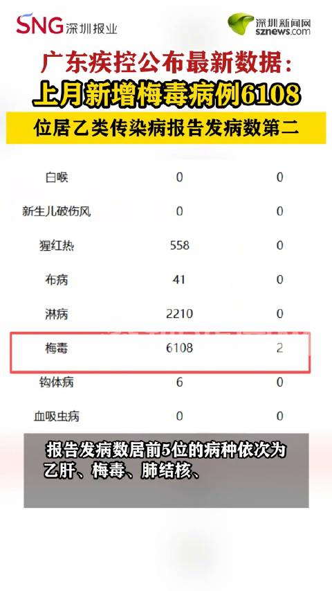广州新增无症状感染者1例,广州新增无症状感染者29例-第1张图片