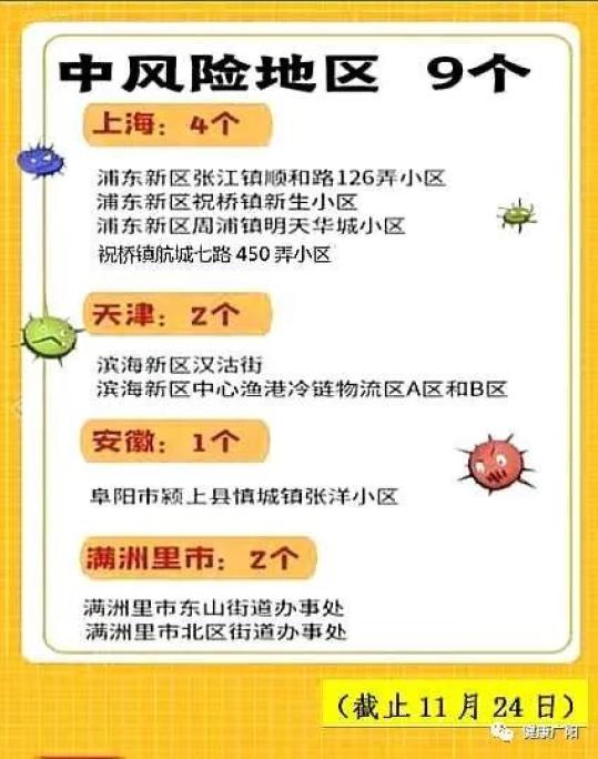 「上海疫情存在面上暴发潜在风险」〃上海的疫情状况严不严重-第2张图片