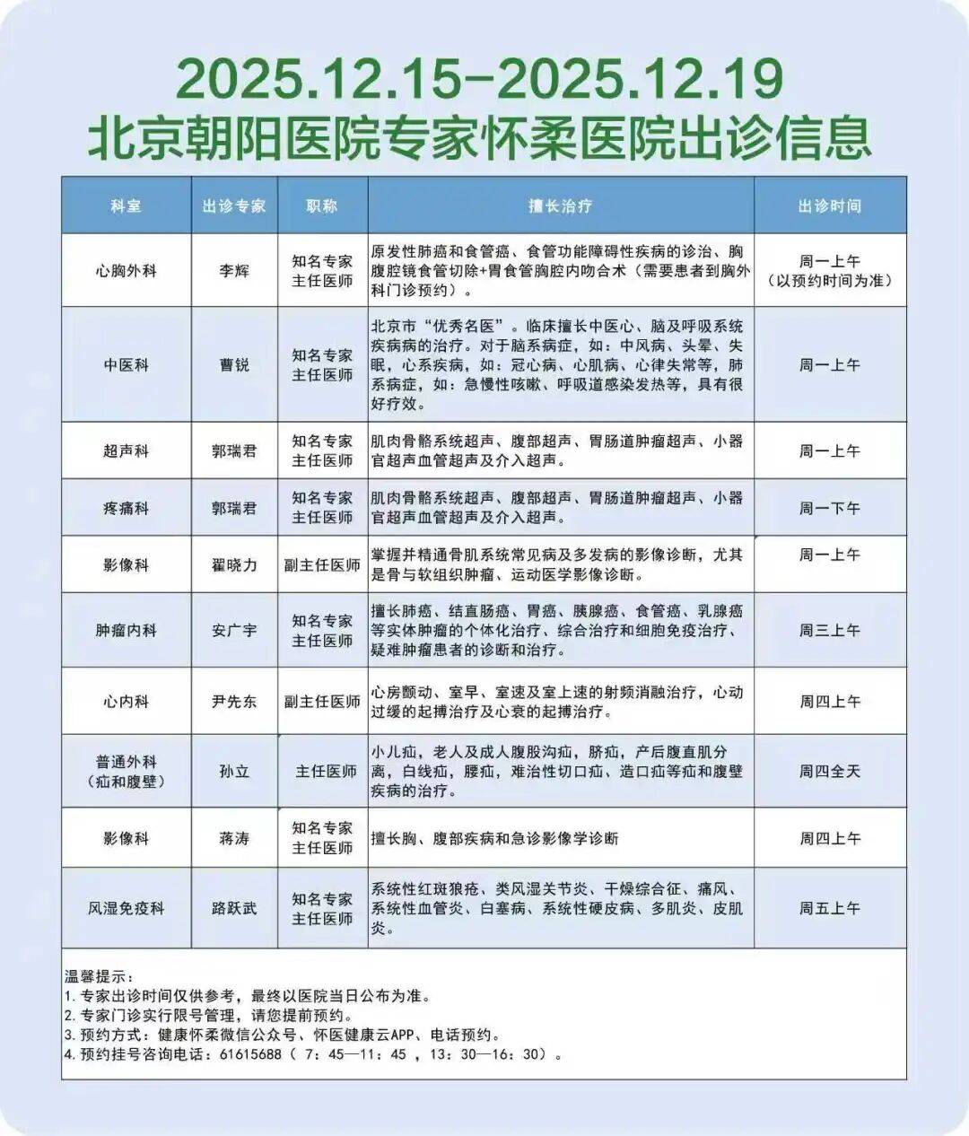 北京新增31例确诊病例-北京新增本土确诊病例33例-第2张图片