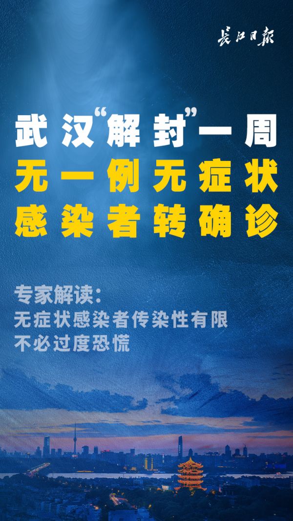 「武汉无症状感染者有多少」〃武汉查出多少无症状