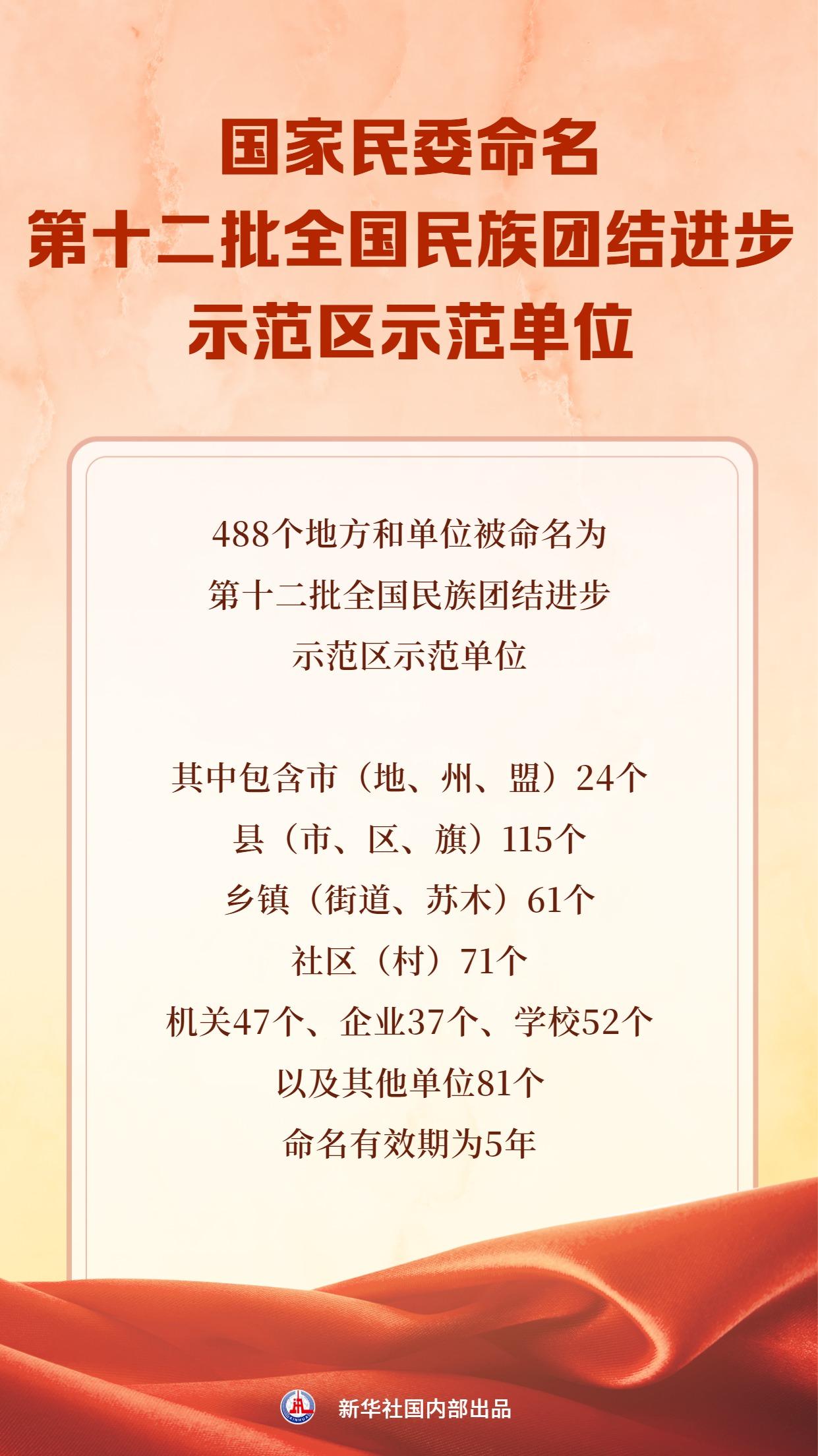 31省区市新增确诊42例本土33例,31省区市新增确诊30例本土12例-第2张图片