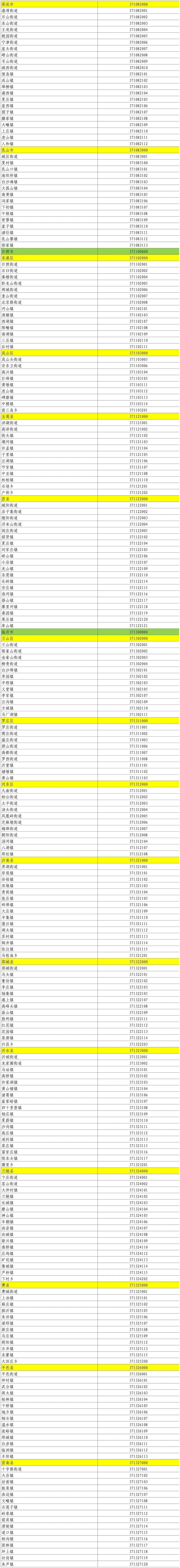 31省区市新增确诊42例本土33例,31省区市新增确诊30例本土12例-第1张图片