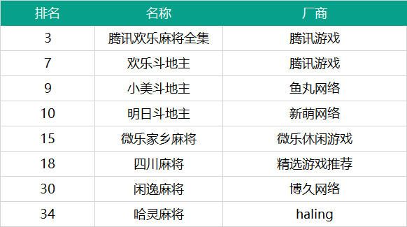 教程辅助“微乐浙江麻将万能开挂器	”开挂(透视)辅助神器-第2张图片