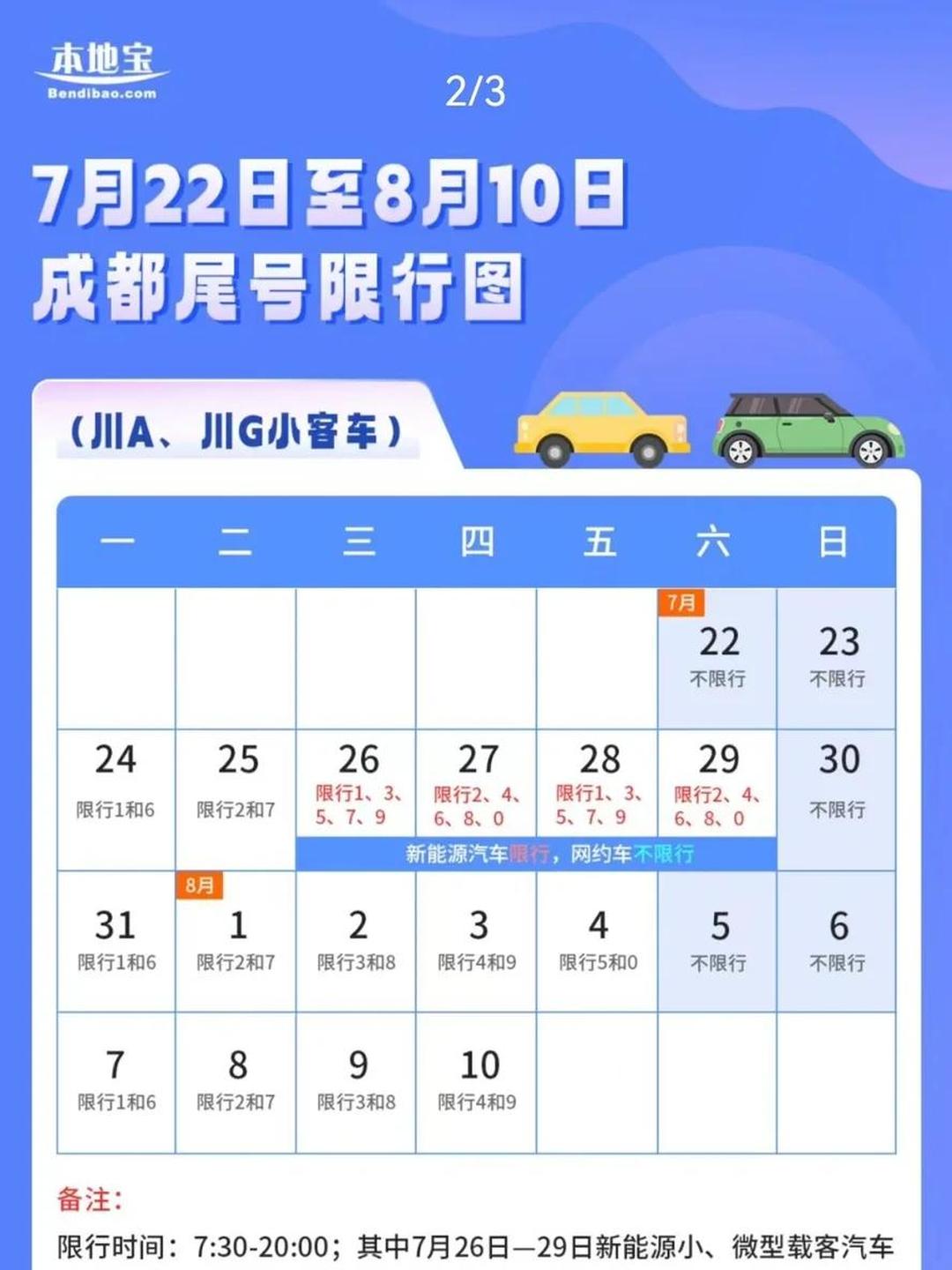 限行规定︰(成都外地车限行规定)