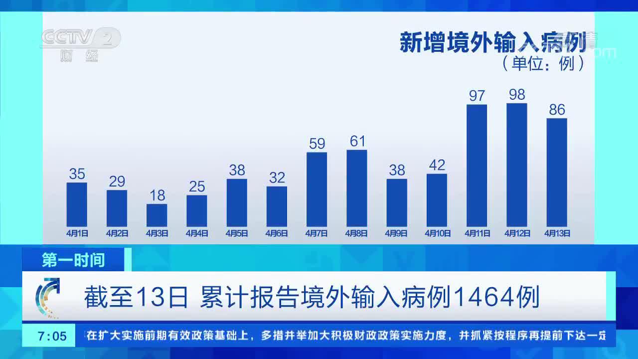 境外输入病例是什么意思-境外输入病例怎么定义-第1张图片