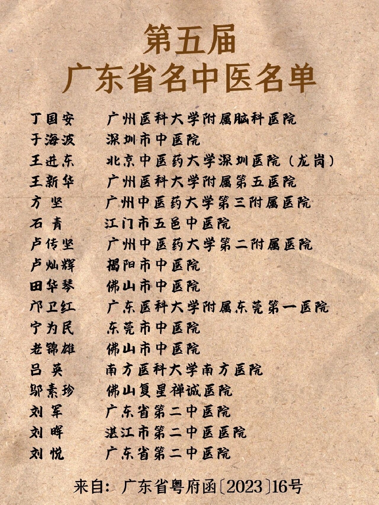 广东新增8例病例︰(广东新增八例病例)
