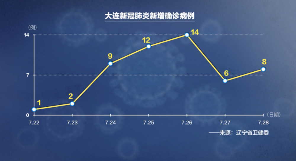 【安徽疫情源头/安徽疫情的源头到底是什么】