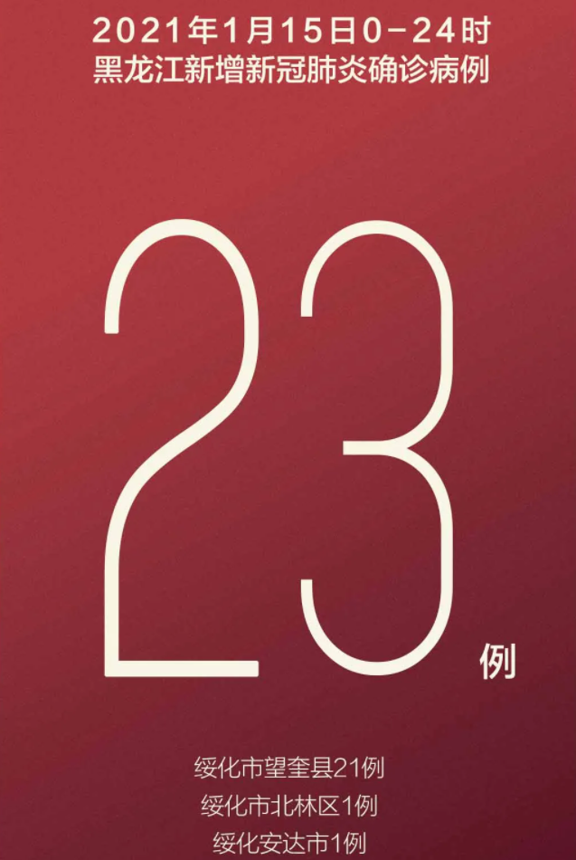 【吉林新增63例本土确诊/吉林新增67例本土病例】-第2张图片