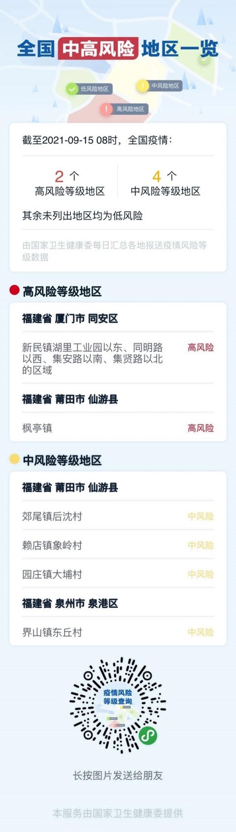上海新增两个中风险地区-上海新增2中风险-第2张图片