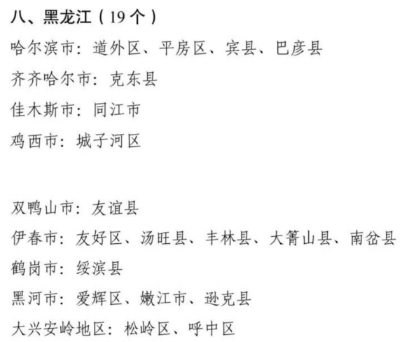 “黑龙江新增本土确诊26例均在黑河” 黑龙江新增本土29例？-第1张图片