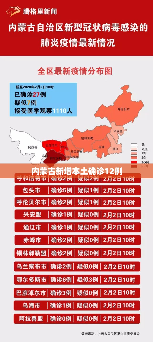 31省新增本土124例,31省新增本土55例-第2张图片