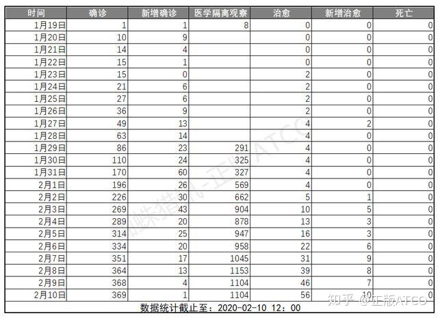 深圳疫情最新消息今天︰(深圳疫情最新情况 最新)