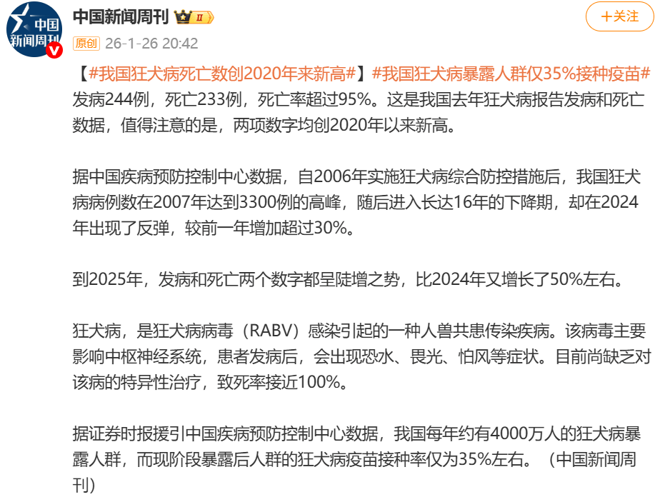 「上海新增本土确诊245例」〃上海新增本地确诊病例31例