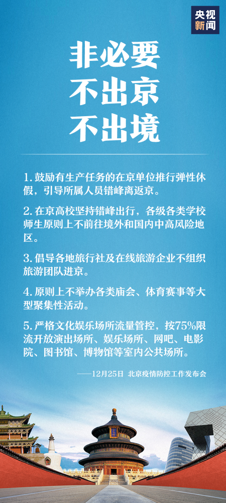 北京今日新增社会面2例,北京增7例本土6例同社区-第2张图片