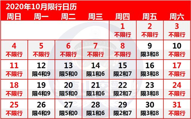 【北京限号2022年4月最新限号表/北京限号2021年时间表4月份】