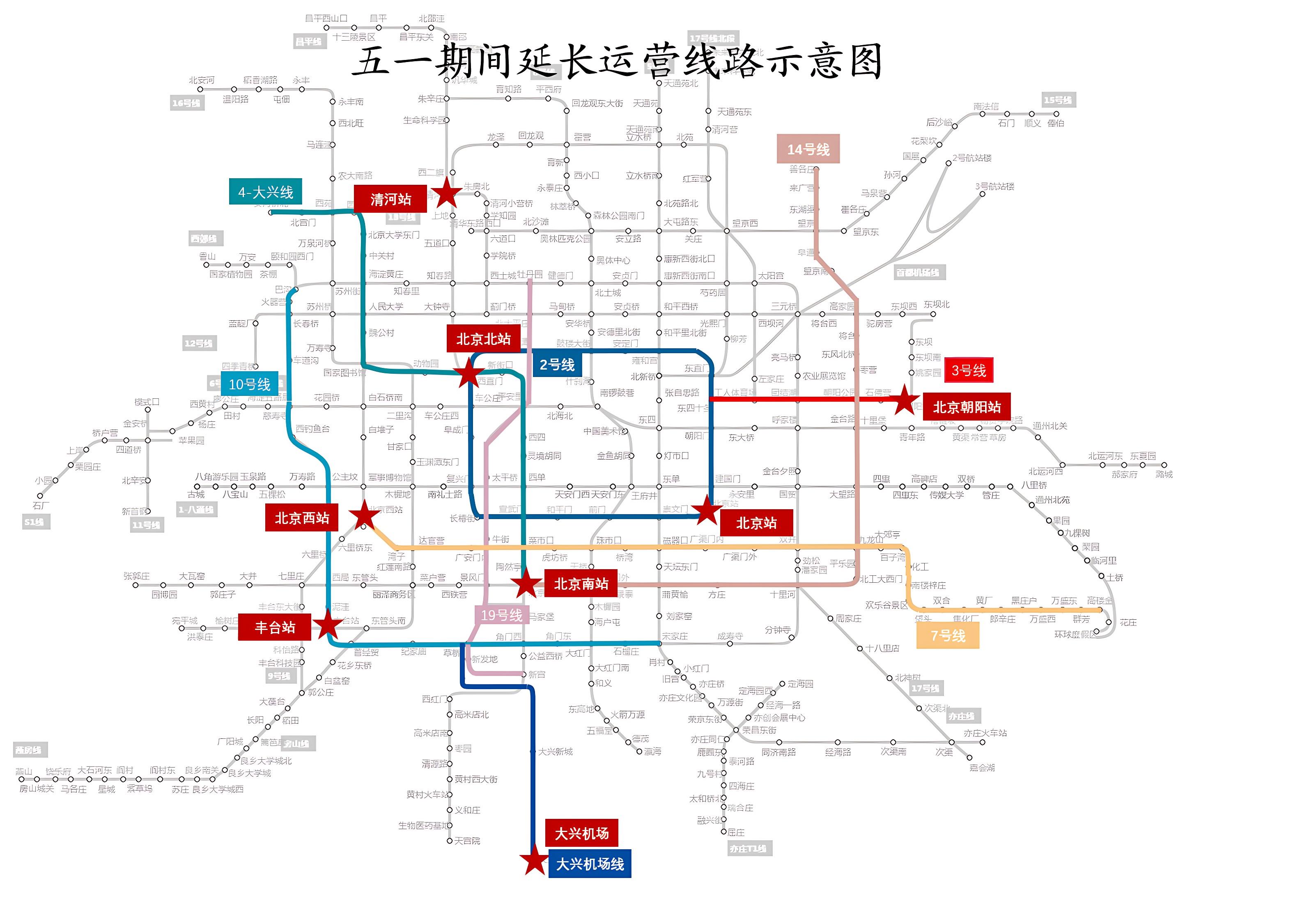 「北京市新增病例在管控范围内」〃北京疫情新增患者活动范围