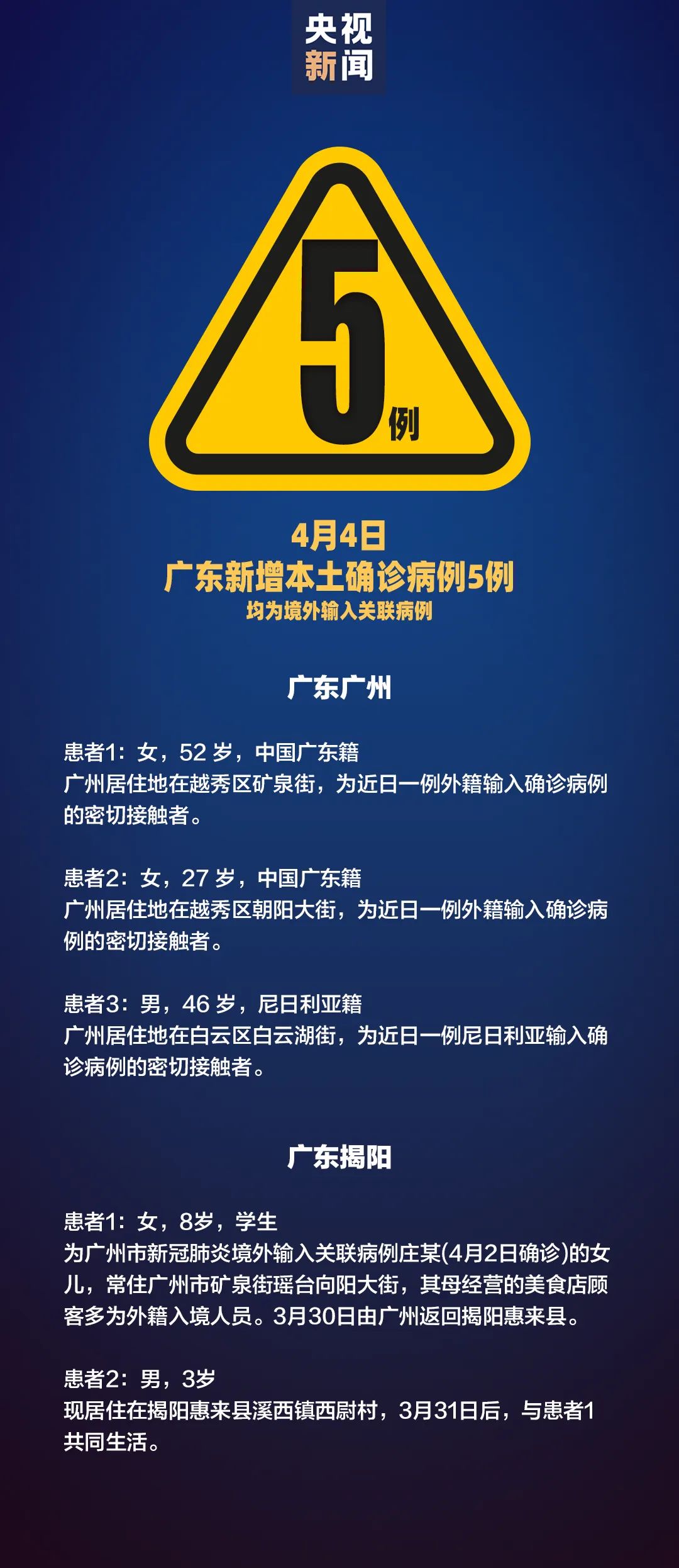 31省区市新增15例境外输入确诊〃31省区市新增15例确诊均为境外输入-第1张图片