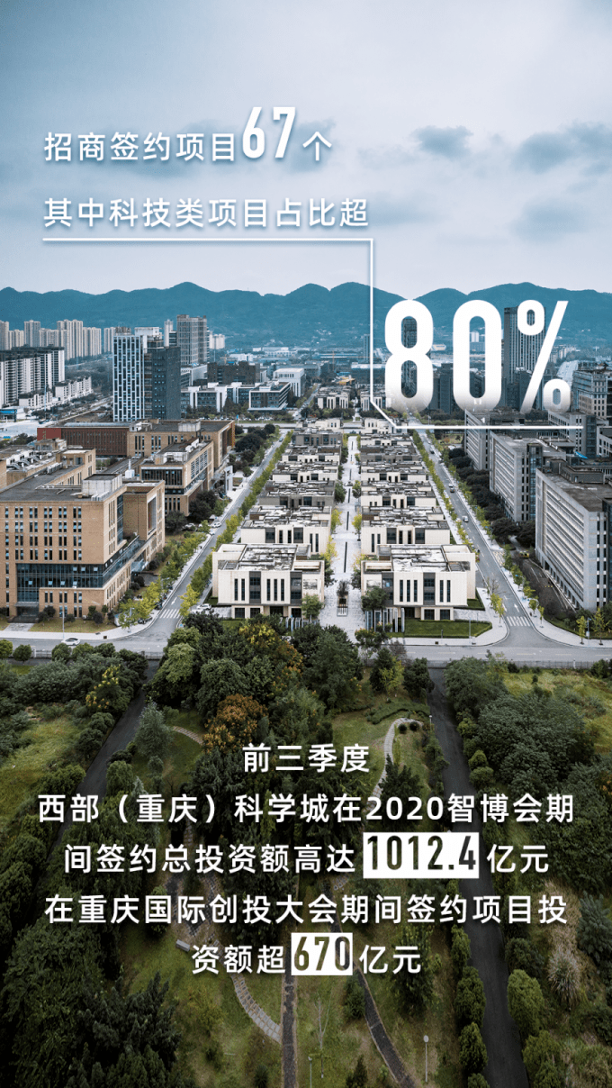 重庆各区疫情走势明显分化︰(重庆各地疫情)-第1张图片