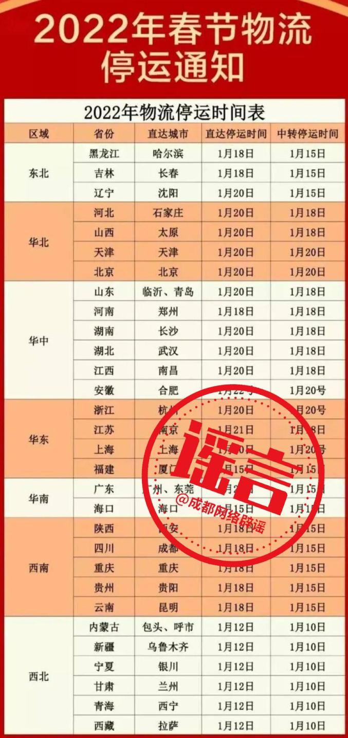 「今年快递什么时候停运2022」〃今年快递什么时候停运?-第1张图片