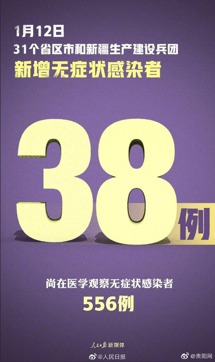【新疆新增396例无症状/新疆新增116例无症状】