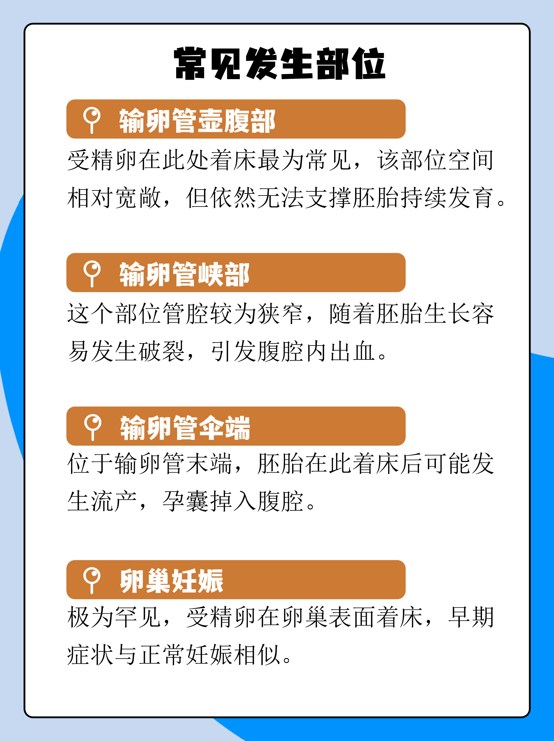 低风险地区,低风险地区非国内重点地区-第1张图片