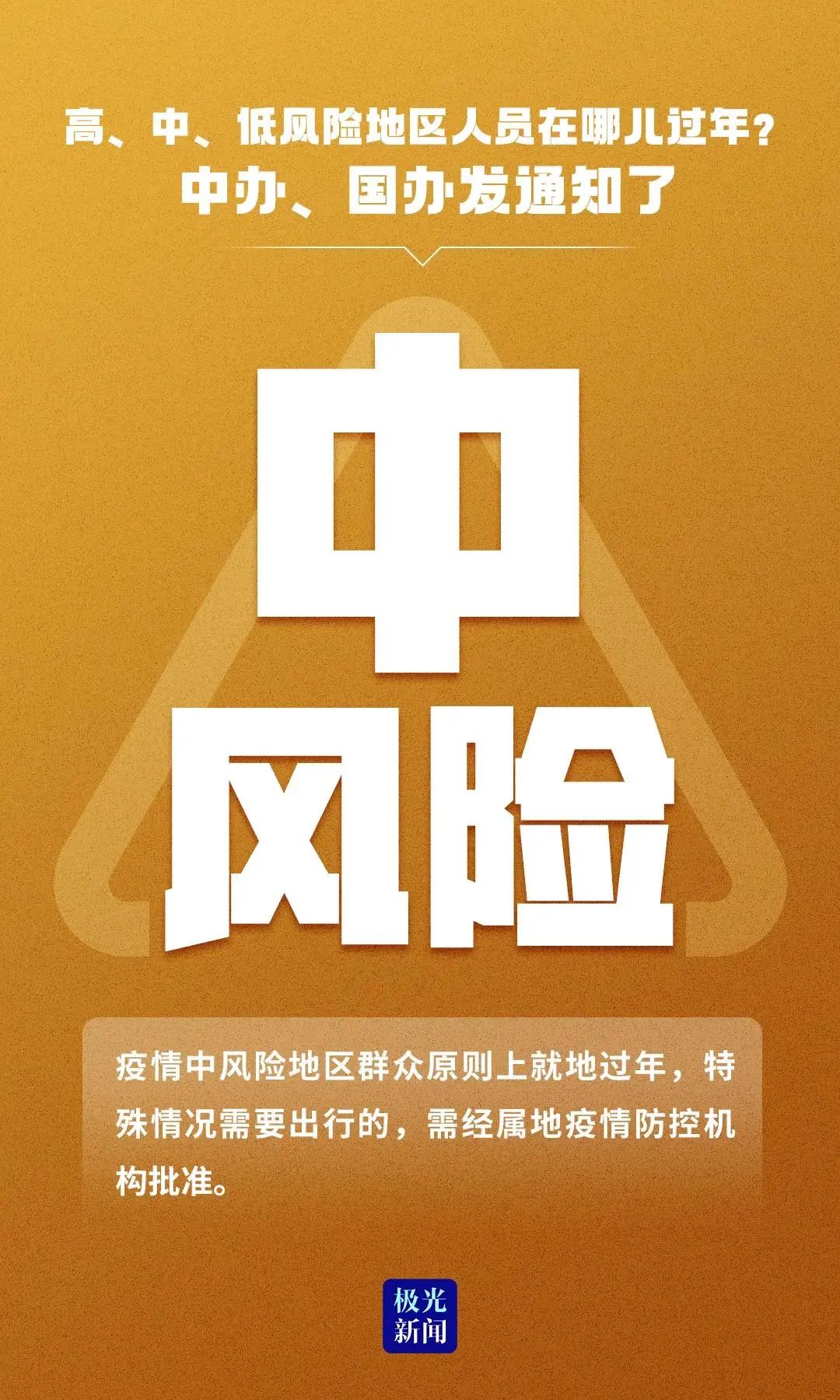 【上海共有中风险地区35个/上海中风险地区有哪几个】-第2张图片