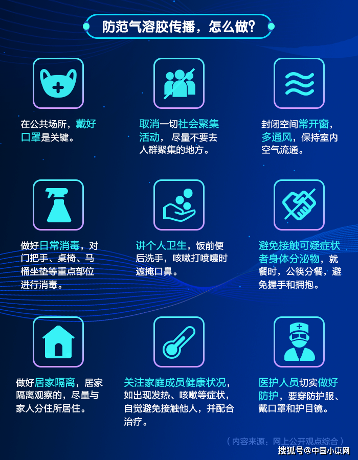 陕西最新疫情情况〃陕西最新疫情情况最新消息-第2张图片