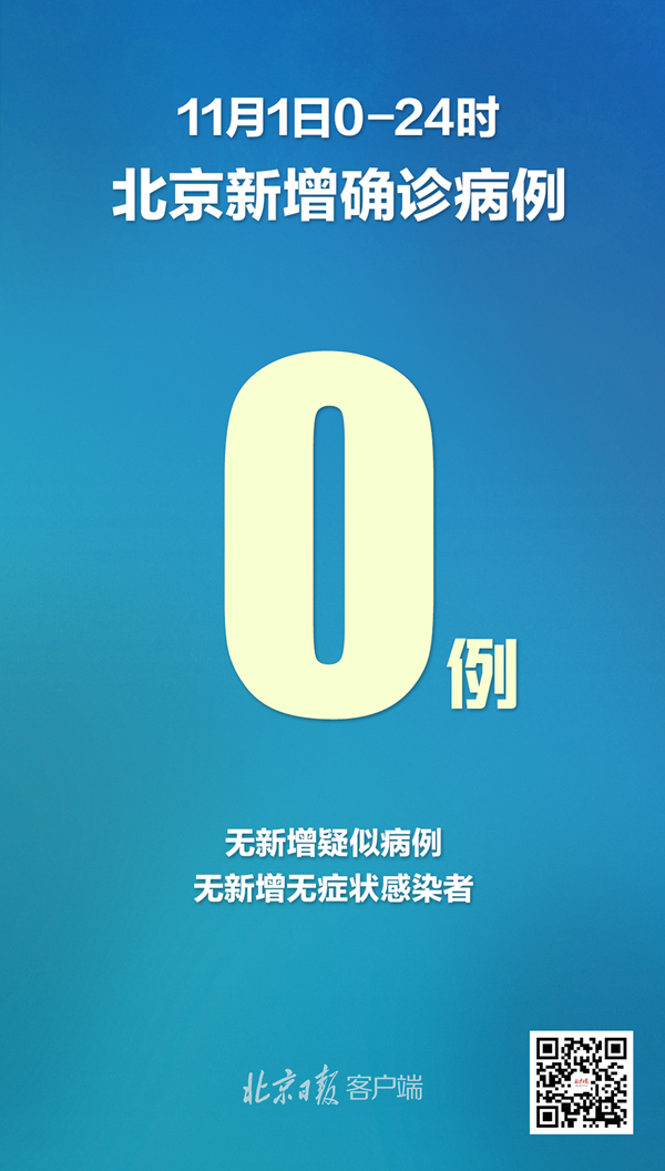 北京新增境外输入感染者详情公布.北京新增2境外输入确诊-第2张图片