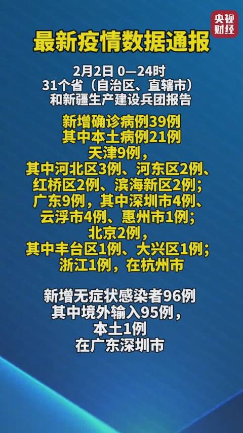 31省份新增本土确诊21例在内蒙古︰(新增病例内蒙)-第1张图片
