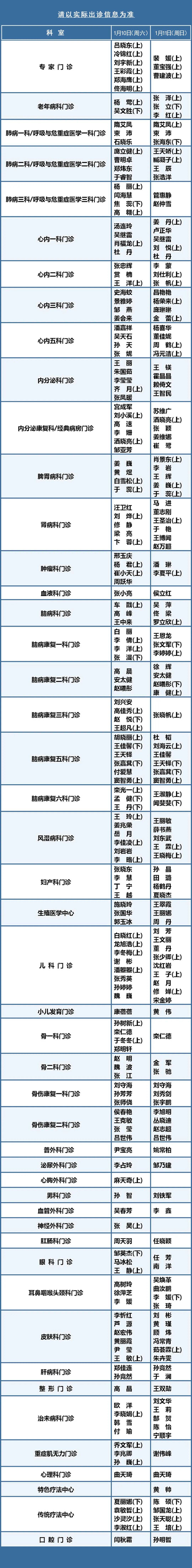 「呼和浩特增11例本土」〃呼和浩特新增本土确诊1例-第2张图片