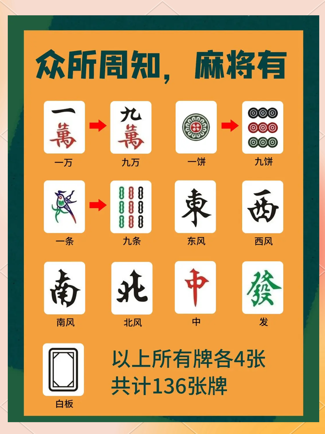 必看教程“微乐陕西麻将免费开挂神器”开挂辅助详细步骤-第1张图片