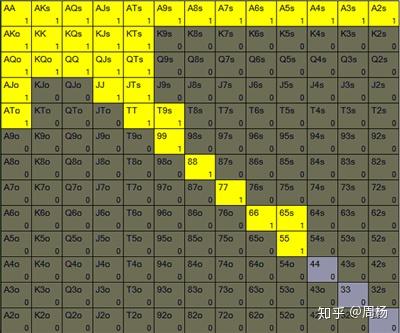 玩家攻略“AApoker开挂辅助	”万能开挂器通用版-第1张图片