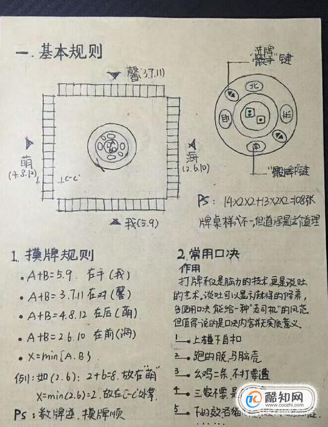 [教程经验]开心麻将外卦神器通用版(辅助外挂+教程)-第2张图片