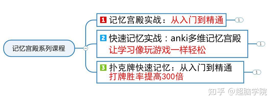 教程辅助“手机打牌系统怎么才会给发好牌”揭秘透视辅助万能挂用法-第2张图片