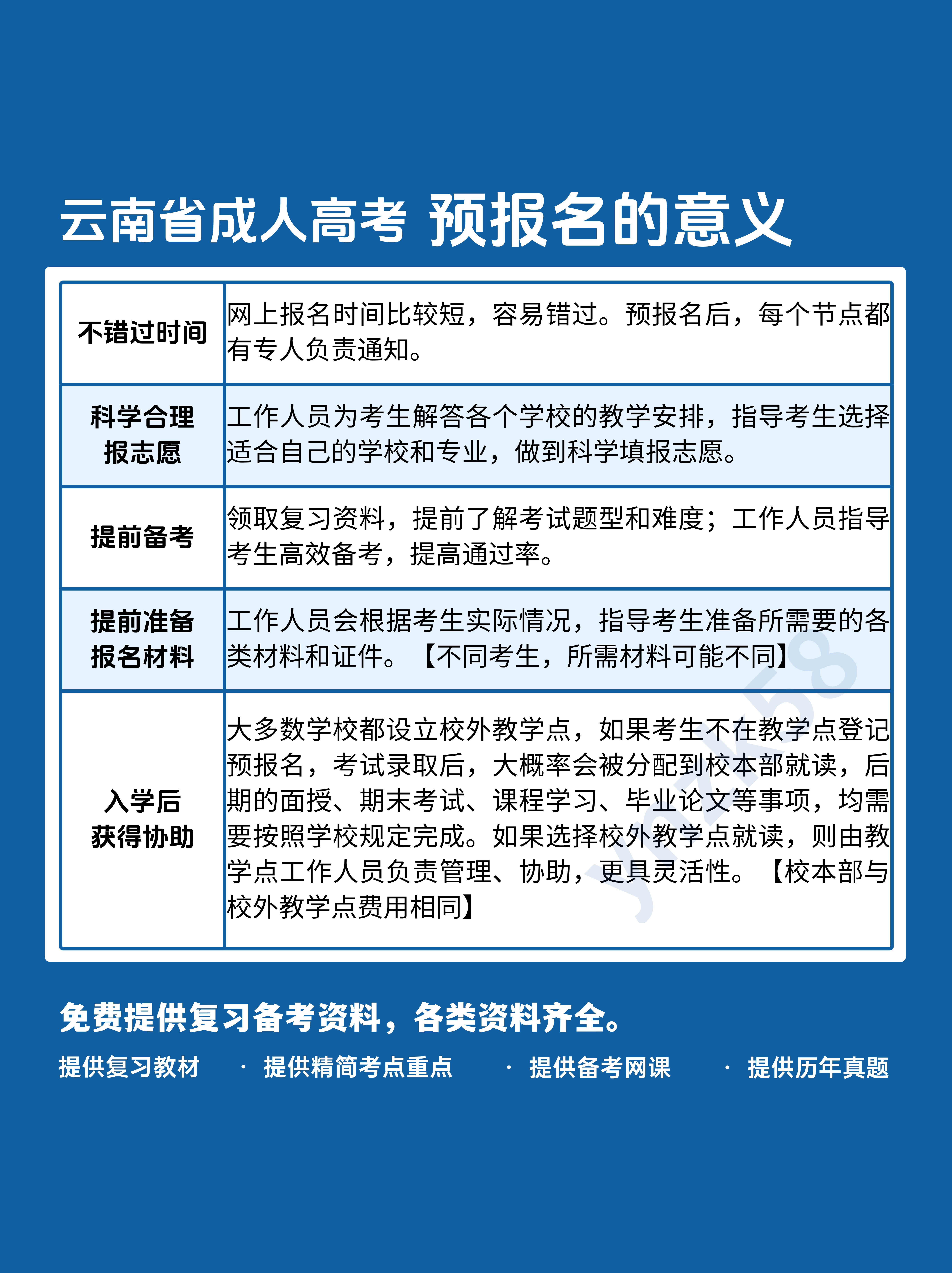2024年新高考几天-2024年啥时候高考-第1张图片