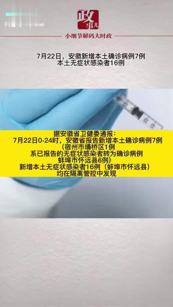 【宁波新增本土确诊7例/宁波新增疑似病例】-第1张图片