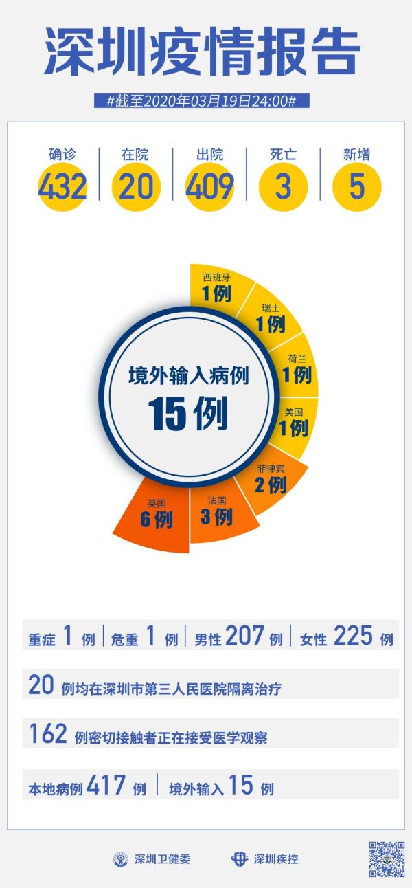 苏州新增14例本土确诊病例︰(苏州新增14例本土确诊病例详情)-第2张图片