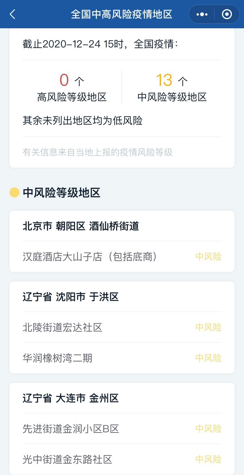 「沈阳今天最新疫情」〃沈阳今日疫情报告-第2张图片