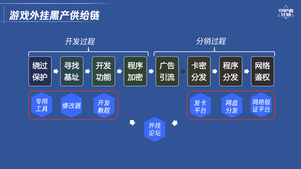 万能开挂辅助“腾讯手机麻将万能挂	”开挂(透视)辅助教程-第1张图片