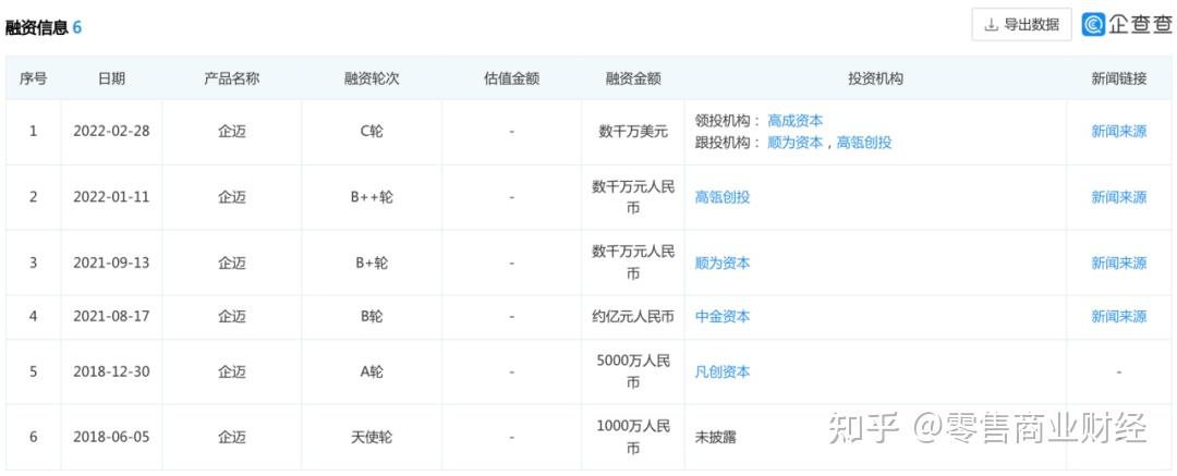 成都市最新疫情〃成都市疫情最新数据-第2张图片