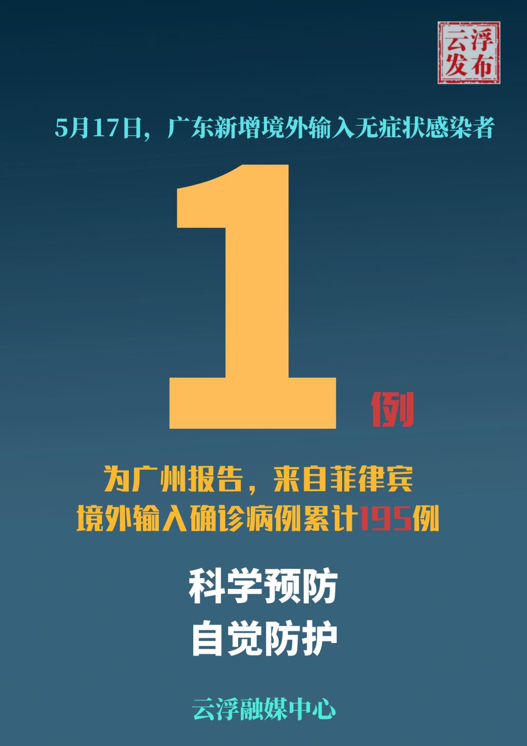 【连续三日增超500例/连续多日零新增】-第2张图片