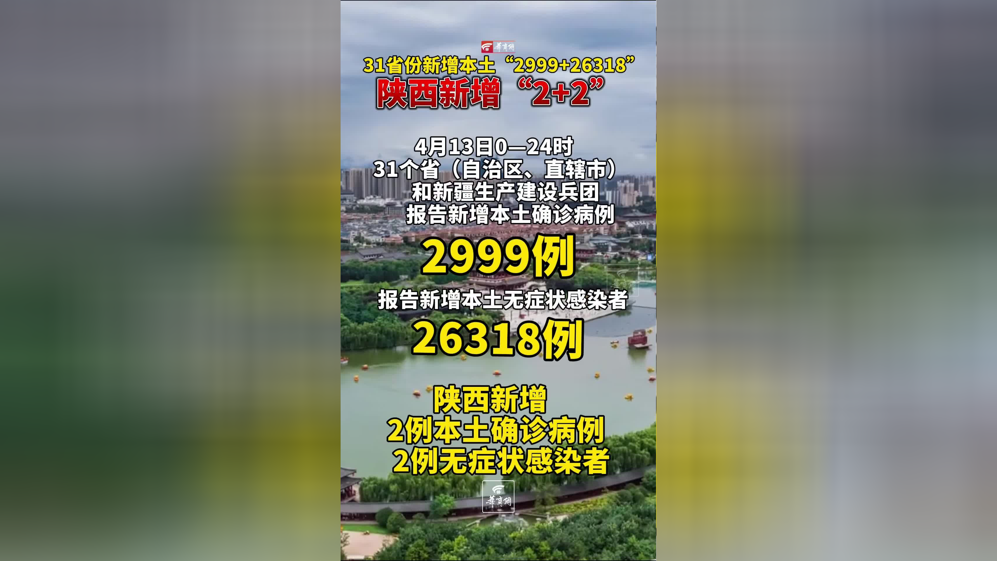 31省新增1本土确诊-31省新增确诊21例本土9例-第1张图片