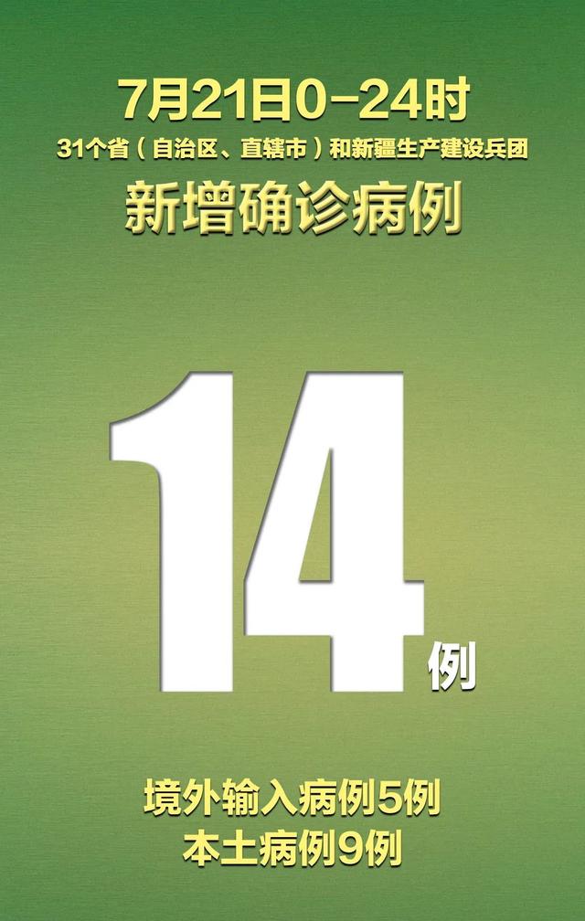 “北京昨日新增9例本土确诊	” 北京昨日新增6例本土病例？-第1张图片